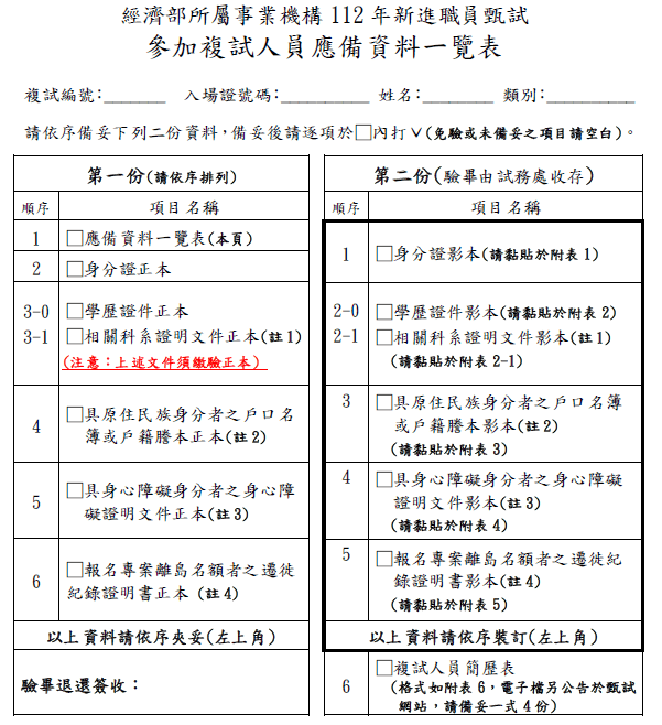 參加複試人員應備資料一覽表